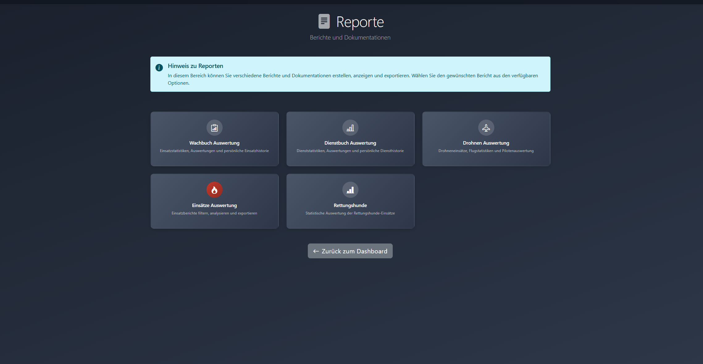 Reporte & Auswertungen