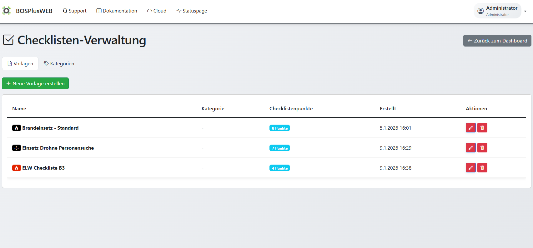Screenshot: Checklisten-Verwaltung