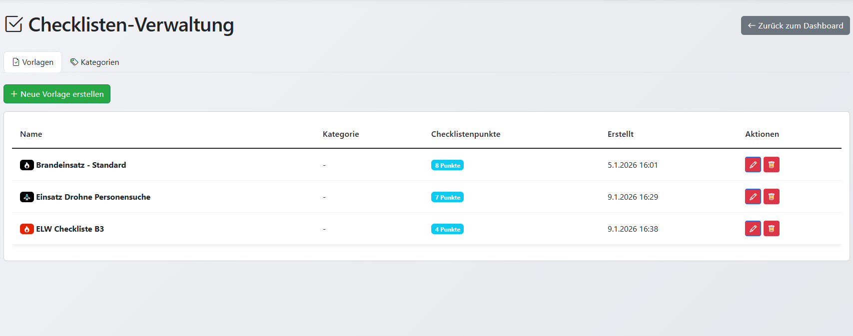 Screenshot: Checklisten-Vorlagen Verwaltung